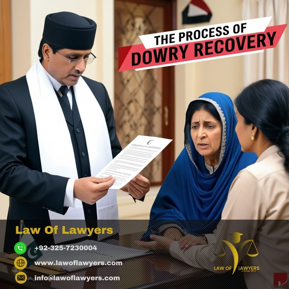 Dowry in Islam