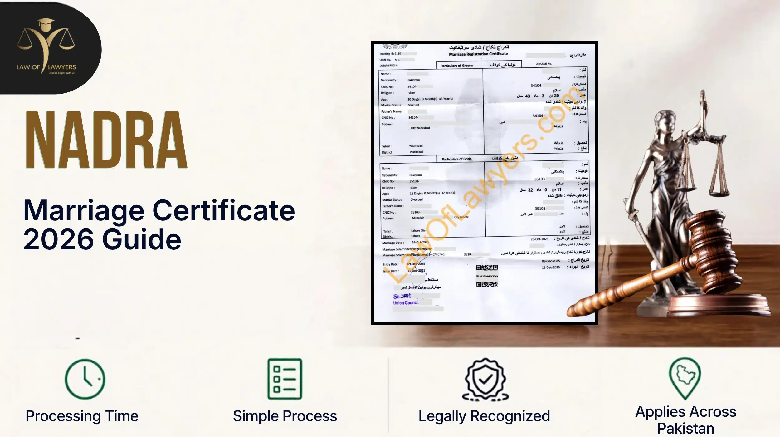 Marriage Certificate 2026 Guide
